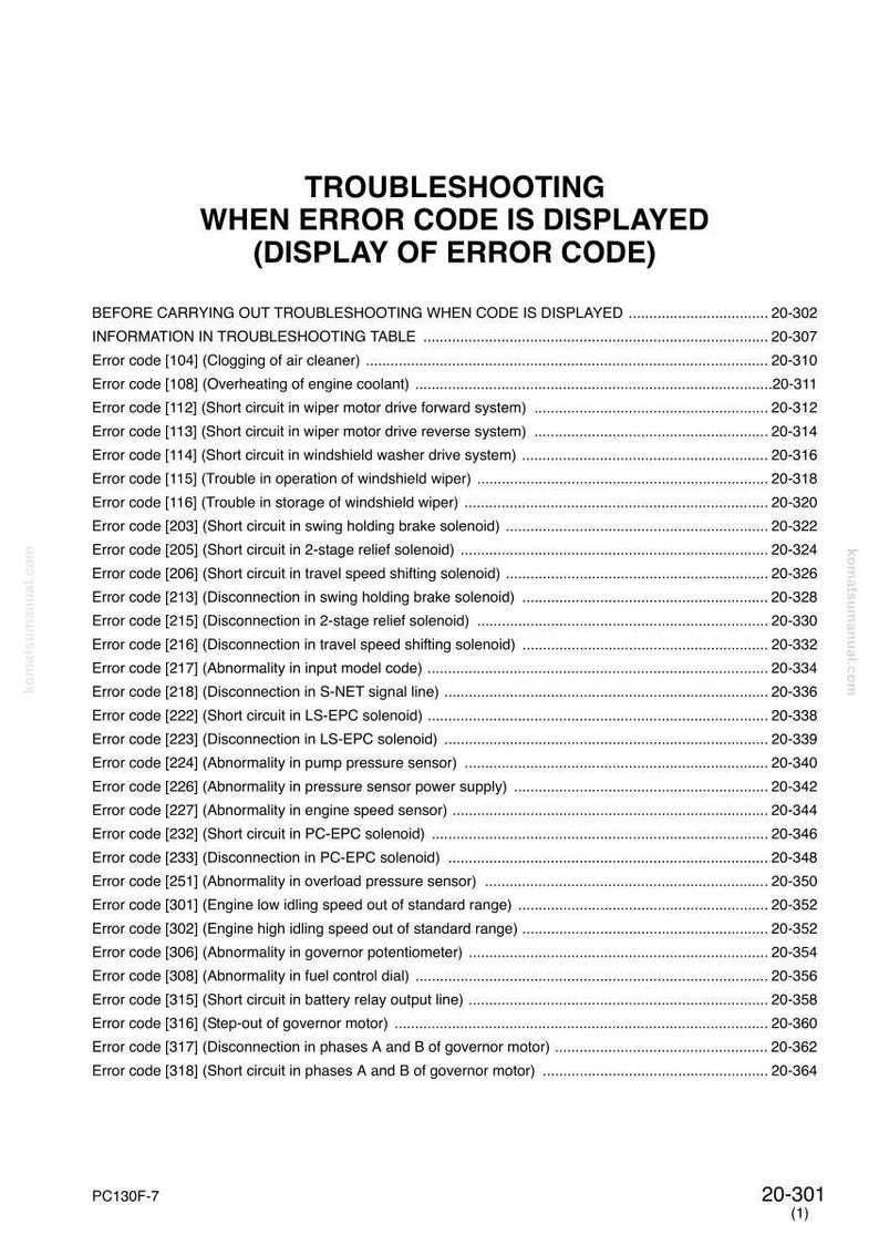 K&ouml;nnte beinhalten: Ein Fehlerbehebungsleitfaden zeigt eine Liste von Fehlercodes mit Beschreibungen an. Das Dokument enth&auml;lt Codes f&uuml;r Probleme wie &Uuml;berhitzung des K&uuml;hlmittels, Kurzschl&uuml;sse und Sensoranomalien. Das Dokument tr&auml;gt die &Uuml;berschrift "Fehlerbehebung bei Anzeige des Fehlercodes."