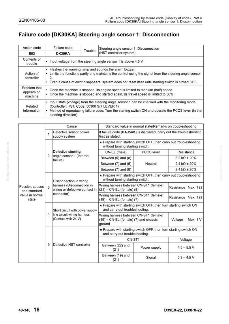 May include: A technical document with the title "Failure code [DK30KA] Steering angle sensor 1: Disconnection." The document includes tables detailing troubleshooting steps, causes, and standard values for various issues related to the steering angle sensor.