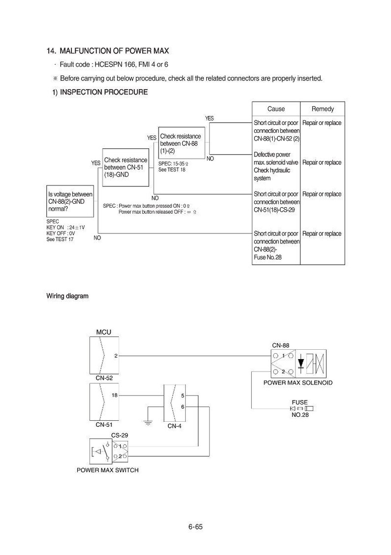 HYUNDAI R350LVS Crawler Excavator Service Manual | PDF | Instant Download image 4