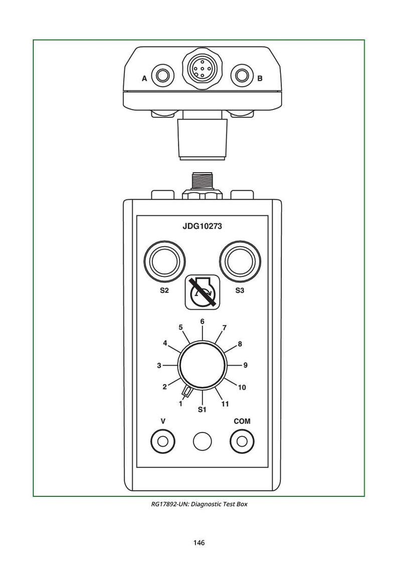 May include: Line drawing of a diagnostic test box, model JDG10273, with a dial, ports, and connectors. The text "RG17892-UN: Diagnostic Test Box" is at the bottom. The box has a white background and green border.
