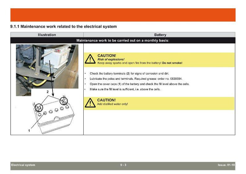 May include: Diagram of a car battery with maintenance instructions. The image includes a warning about explosions and the need to add distilled water. Text details monthly maintenance tasks for the electrical system.