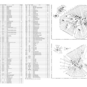 K&ouml;nnte beinhalten: Ein detaillierter Architekturplan mit mehreren Textspalten und verschiedenen isometrischen Diagrammen. Die Diagramme zeigen komplexe Strukturen mit Linien und Punkten, w&auml;hrend die Textspalten Listen von Artikeln und Spezifikationen enthalten.