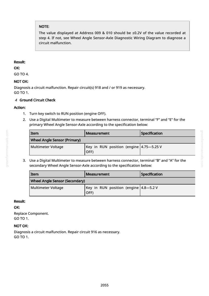 May include: A diagnostic wiring diagram for a wheel angle sensor-axle. The document includes instructions for checking ground circuits and multimeter voltage readings. The text is in black on a white background.
