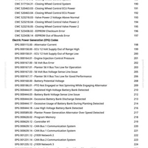 May include: A printed page from greenfarmmanuals.com, listing various error codes and system descriptions. The text includes codes for closing wheel control, electric power generation, and other technical details.