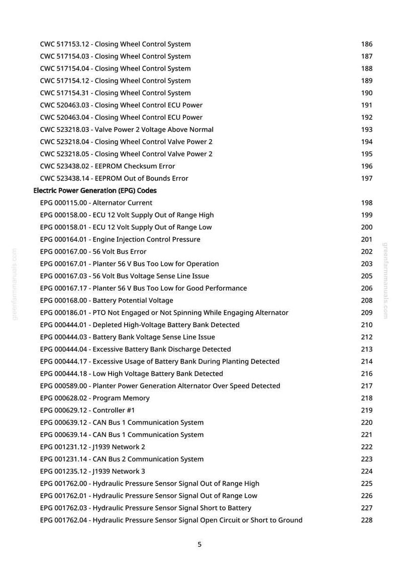 May include: A printed page from greenfarmmanuals.com, listing various error codes and system descriptions. The text includes codes for closing wheel control, electric power generation, and other technical details.