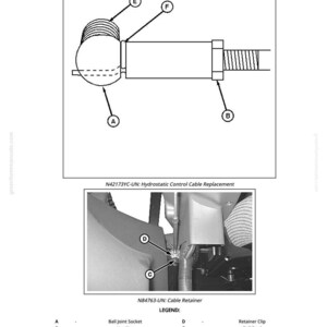 May include: Technical diagram illustrating a hydrostatic control cable replacement, with labelled components such as ball joint socket and cable retainer. Includes a close-up photo and instructions. Text: N42173YC-UN: Hydrostatic Control Cable Replacement.