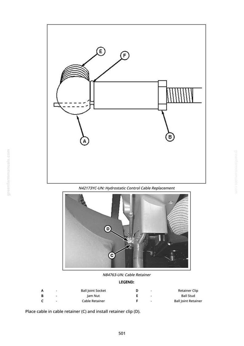 May include: Technical diagram illustrating a hydrostatic control cable replacement, with labelled components such as ball joint socket and cable retainer. Includes a close-up photo and instructions. Text: N42173YC-UN: Hydrostatic Control Cable Replacement.