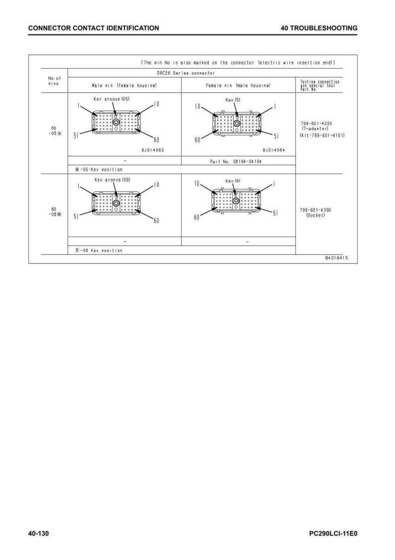May include: Diagram of DRC26 series connectors, detailing male and female pin configurations. Includes key groove and key positions, with part numbers and testing connection information. Text includes "Connector Contact Identification" and "40 Troubleshooting".
