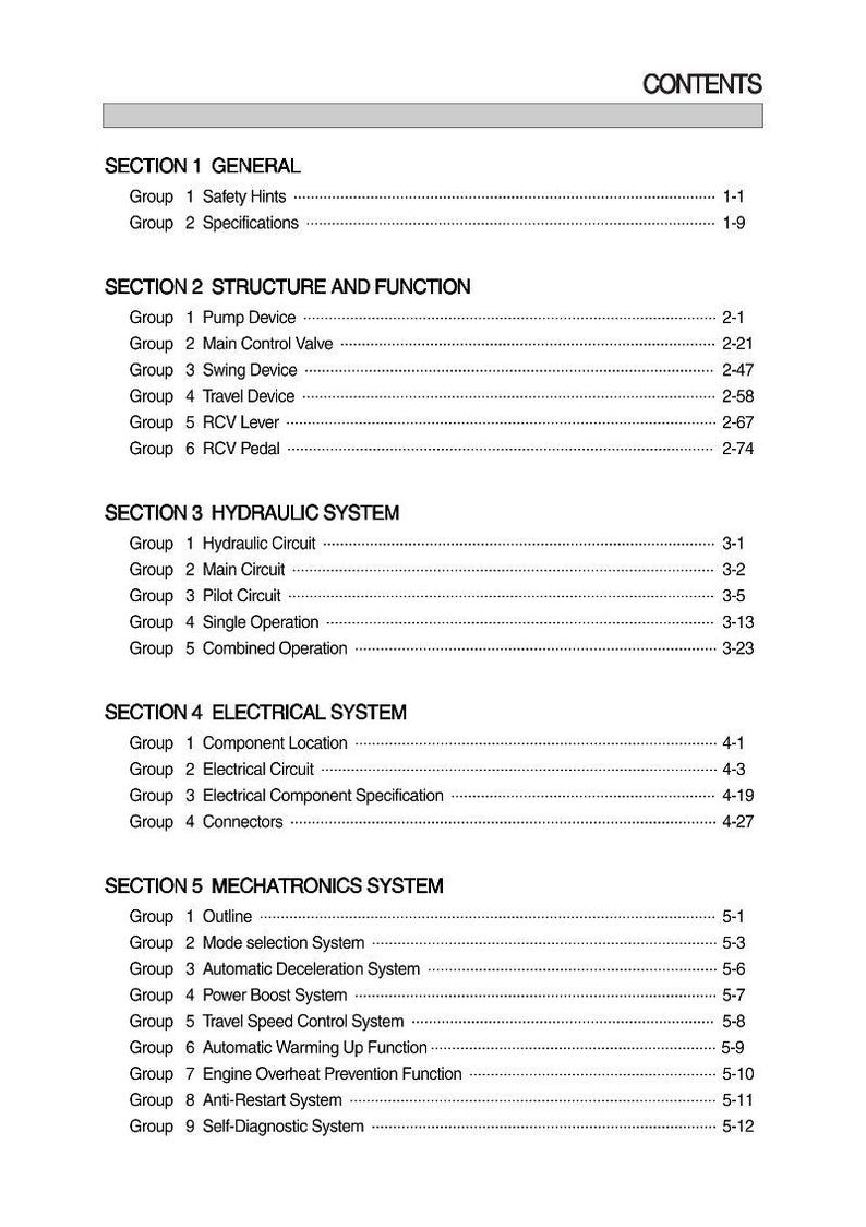 May include: A white document page displaying a table of contents. The document is split into sections such as General, Structure and Function, Hydraulic System, Electrical System, and Mechatronics System. Each section lists groups with page numbers.