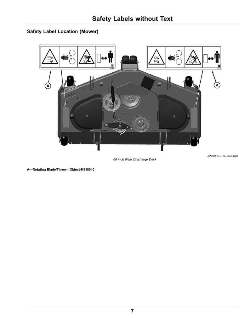 May include: Diagram of a 60-inch rear discharge deck mower, featuring safety labels with symbols indicating potential hazards. The image includes a detailed view of the mower's components and safety label locations.