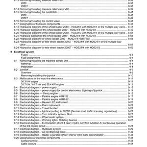 K&ouml;nnte beinhalten: Seite eines technischen Handbuchs mit dem Logo "WEIDEMANN". Der Inhalt ist ein Inhaltsverzeichnis mit detaillierten Diagrammen der elektrischen und hydraulischen Systeme, wie Sicherungen, Joystick und Motorspezifikationen.