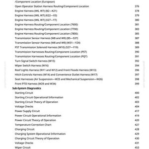 Puede incluir: Una lista detallada de los componentes del motor y del sistema el&eacute;ctrico, incluidos los mazos de cables, los circuitos y los diagn&oacute;sticos. El texto incluye referencias a las marcas comerciales de Deere & Company y a varias ubicaciones de enrutamiento de mazos de cables. El documento es de greenfammanuals.com.