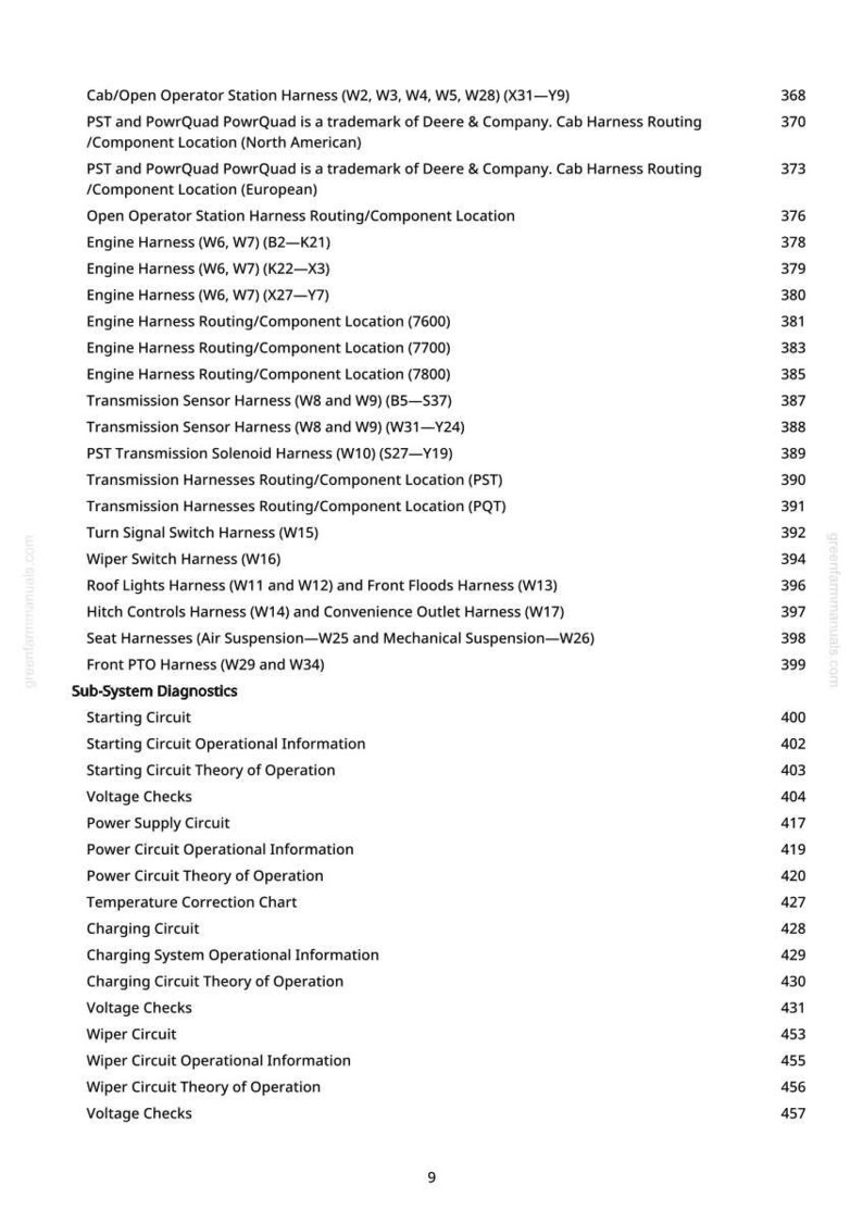 Puede incluir: Una lista detallada de los componentes del motor y del sistema el&eacute;ctrico, incluidos los mazos de cables, los circuitos y los diagn&oacute;sticos. El texto incluye referencias a las marcas comerciales de Deere & Company y a varias ubicaciones de enrutamiento de mazos de cables. El documento es de greenfammanuals.com.
