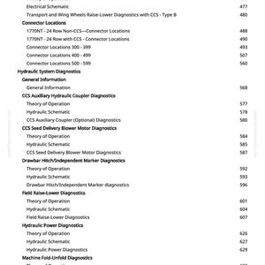 May include: A detailed table of contents from a manual, featuring various diagnostic topics such as electrical schematics, hydraulic systems, and connector locations. The page numbers are listed on the right.