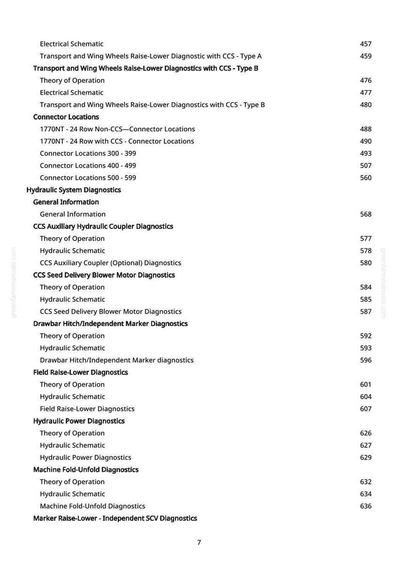 May include: A detailed table of contents from a manual, featuring various diagnostic topics such as electrical schematics, hydraulic systems, and connector locations. The page numbers are listed on the right.