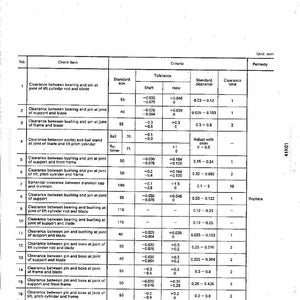 May include: A technical diagram with a table detailing clearance measurements for machinery components. The table includes standard sizes, tolerances, and clearance limits, with measurements in millimeters. The document is labeled "40-22".