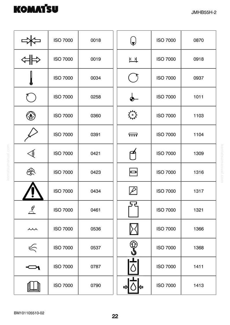 以下が含まれることがあります： コマツの技術図で、さまざまなISO 7000記号と対応する番号が記載されています。白い背景には、警告記号、温度計、その他の技術記号を含む、さまざまな産業用アイコンが表示されています。