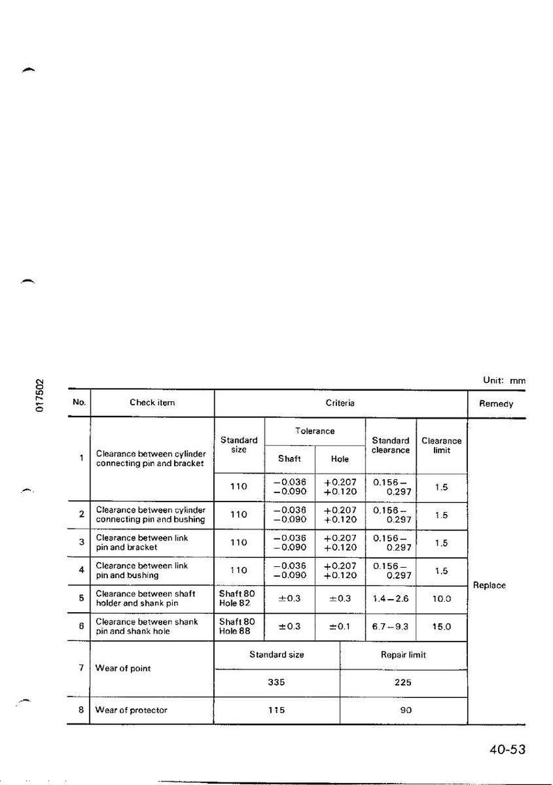 May include: A technical diagram with a table detailing measurements and tolerances for mechanical components. The table includes columns for standard size, tolerance, standard clearance, and clearance limit, all in millimeters. The diagram is labeled with the number 017502.