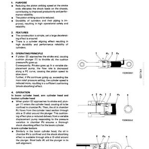 May include: Diagram of a cushion cylinder, detailing its purpose, features, and operating principle. The image includes labeled diagrams of the cylinder's components, such as pistons and plungers, with text descriptions.