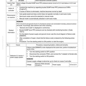 May include: A troubleshooting guide page with the title "Failure Code [DKV8MA]" and a table detailing failure codes, actions, and related information. The page includes instructions for diagnosing and resolving issues with a 5V sensor power supply system.
