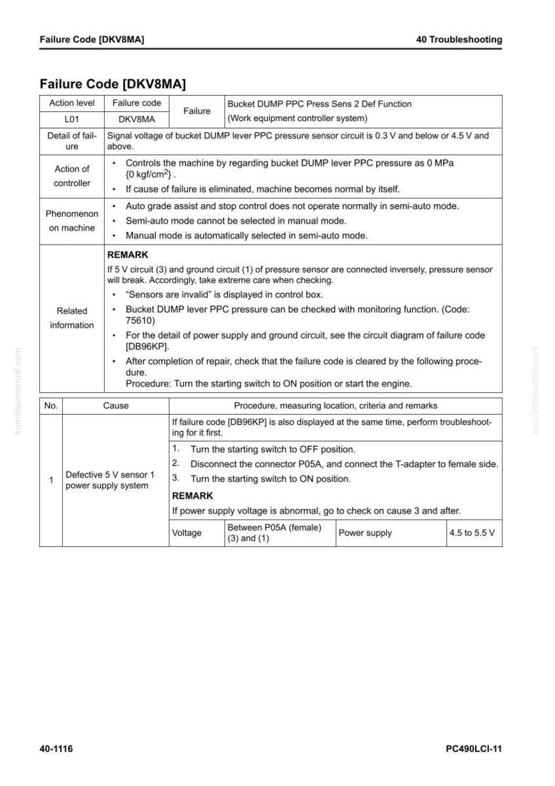 May include: A troubleshooting guide page with the title "Failure Code [DKV8MA]" and a table detailing failure codes, actions, and related information. The page includes instructions for diagnosing and resolving issues with a 5V sensor power supply system.
