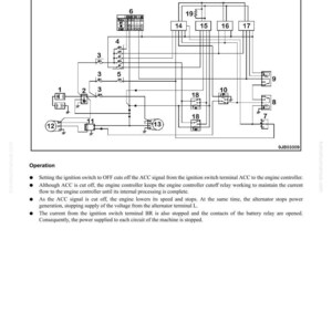 Op de afbeelding: Schema van een motoruitschakelcircuit, met labels en lijnen die elektrische verbindingen illustreren. Het schema bevat componenten zoals relais, schakelaars en een controller, met tekst die de werking beschrijft.