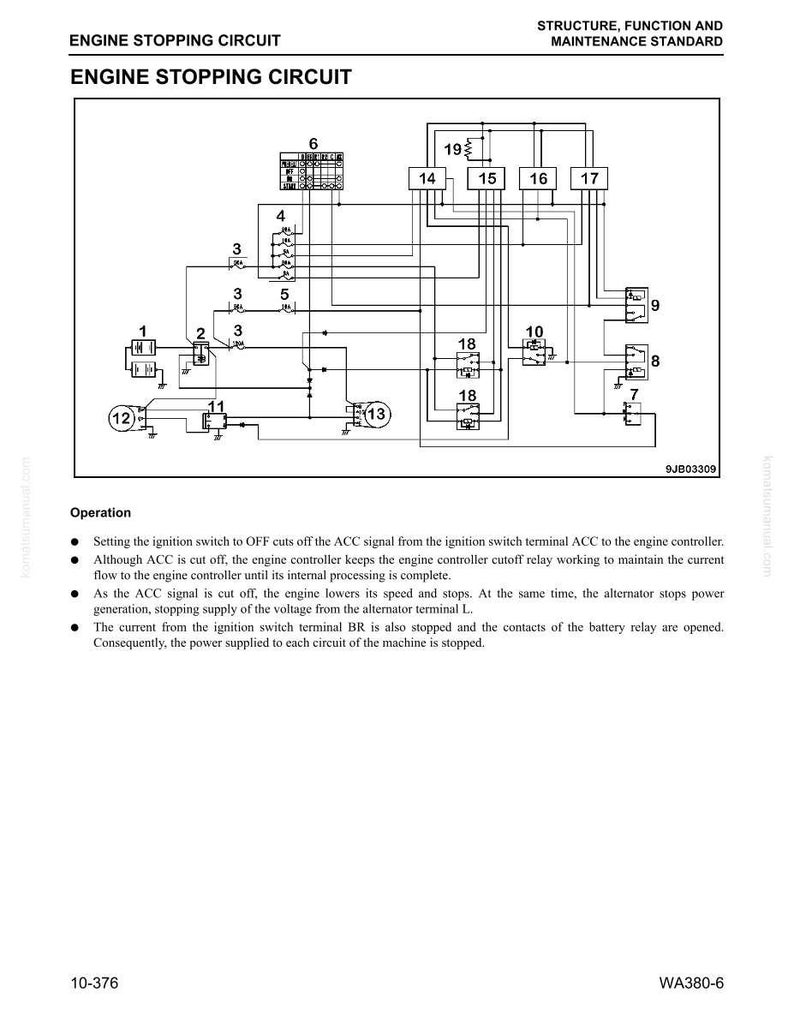 Op de afbeelding: Schema van een motoruitschakelcircuit, met labels en lijnen die elektrische verbindingen illustreren. Het schema bevat componenten zoals relais, schakelaars en een controller, met tekst die de werking beschrijft.