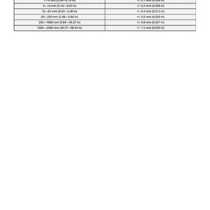 May include: A table showing machining tolerances for a machine steel plate. The table lists dimensions in millimeters and inches, with corresponding tolerances in millimeters and inches. The text "Machining Tolerances" is at the top.