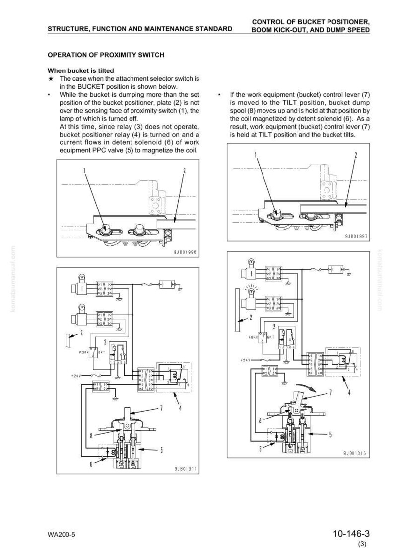Pode incluir: Diagrama da opera&ccedil;&atilde;o de um interruptor de proximidade em um posicionador de balde. A imagem inclui esquemas, r&oacute;tulos e setas que ilustram a fun&ccedil;&atilde;o de rel&eacute;s, solen&oacute;ides e alavancas de controle. O texto explica a opera&ccedil;&atilde;o do interruptor quando o balde est&aacute; inclinado.