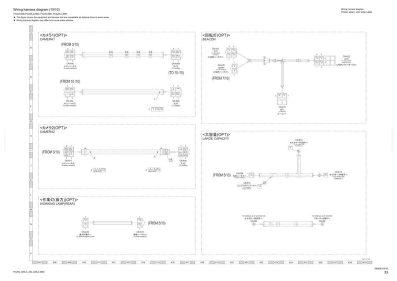 May include: A detailed wiring harness diagram (10/10) with multiple sections labeled for camera, beacon, and large capacity components. The diagram uses lines and symbols to illustrate electrical connections.