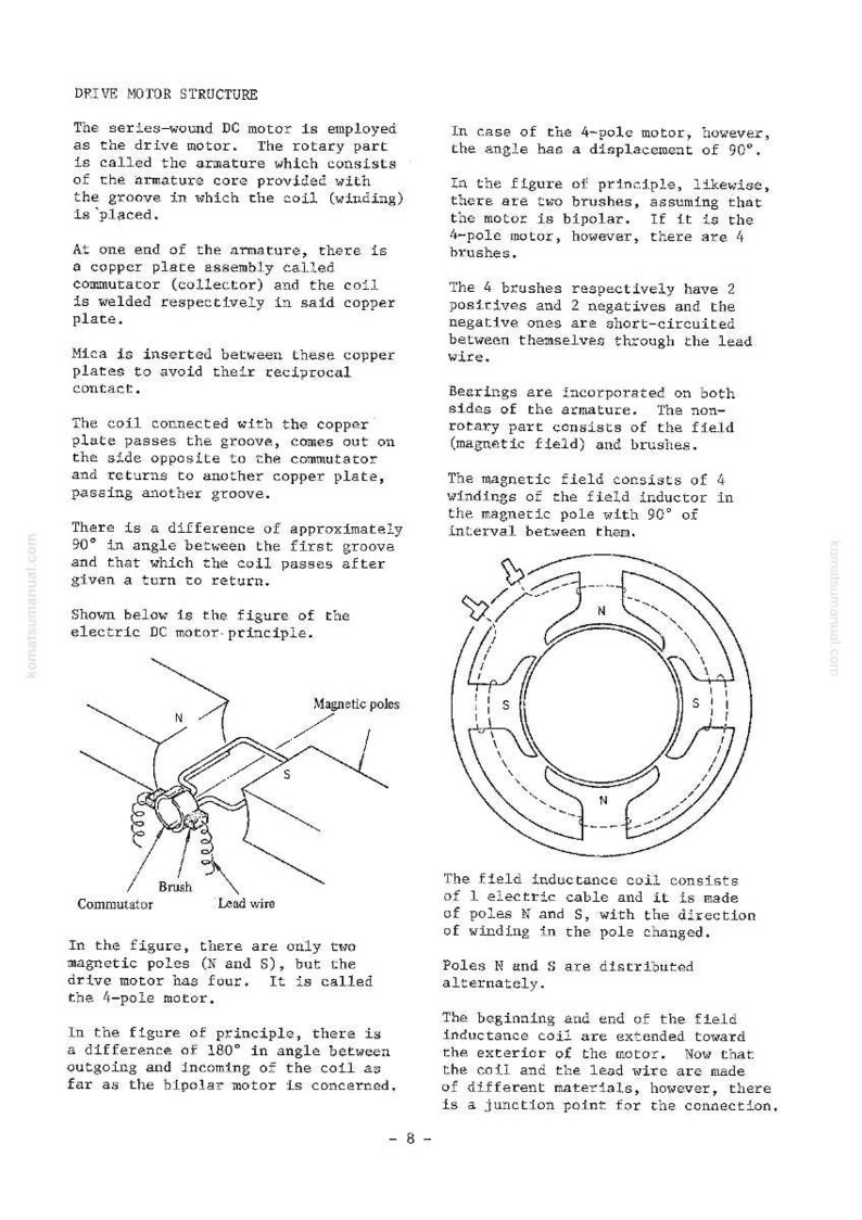 May include: Diagram of a DC drive motor structure, with labels for components like the armature, commutator, brushes, and magnetic poles. The text explains the motor's function and internal workings, including the coil and windings.