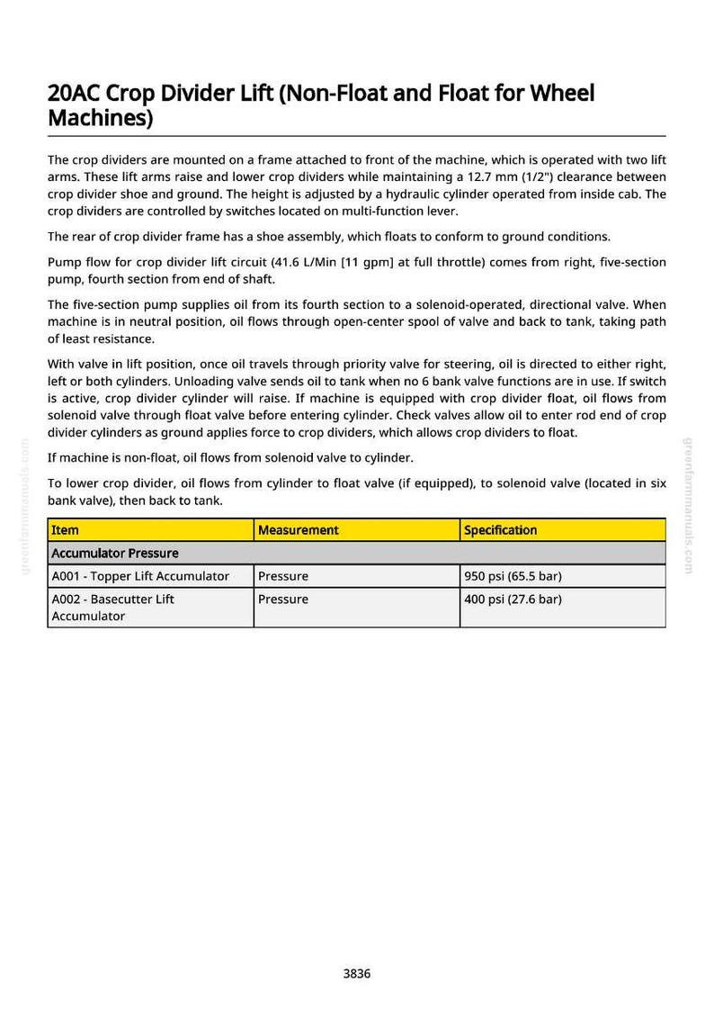 May include: Document detailing the 20AC Crop Divider Lift, including specifications for wheel machines. The text describes the lift's operation, hydraulic cylinder adjustment, and pump flow. Includes accumulator pressure measurements in psi and bar.