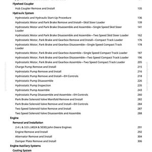 May include: A page from a greenfarmmanuals.com manual, listing various procedures for hydraulic systems, engines, and cooling systems. Includes sections on removing and installing components, with page numbers.