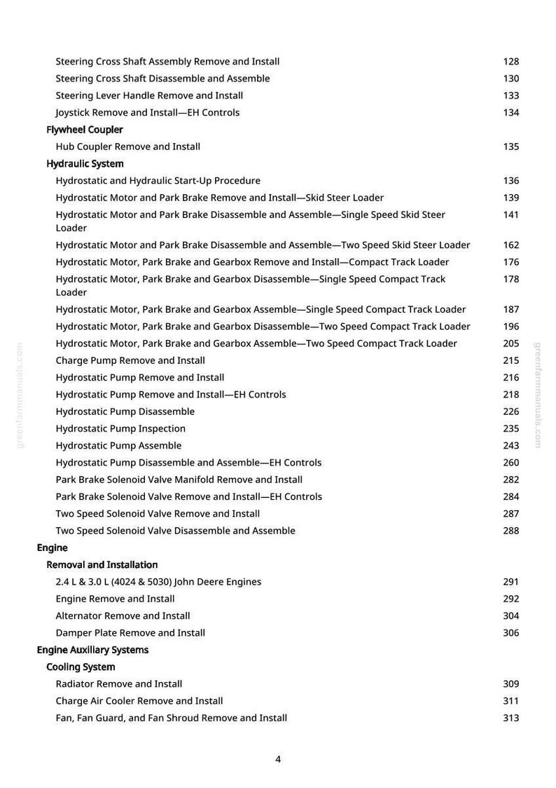 May include: A page from a greenfarmmanuals.com manual, listing various procedures for hydraulic systems, engines, and cooling systems. Includes sections on removing and installing components, with page numbers.