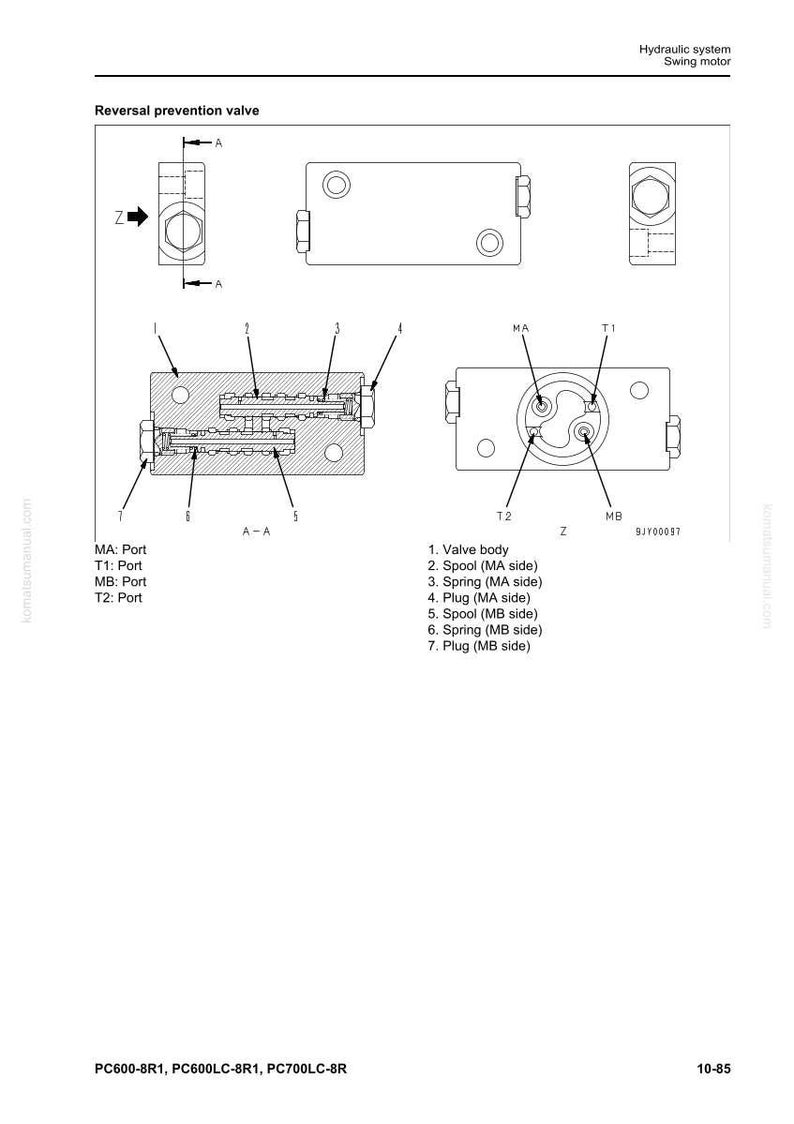 Komatsu PC600-8R1, PC600LC-8R1, PC700LC-8R hydraulisk grävmaskin servicemanual i PDF-format bild 4