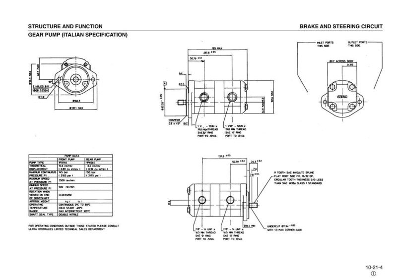 May include: Technical diagram of a gear pump, Italian specification, with dimensions in millimeters. The diagram includes front and rear pump data, with detailed views of the pump's structure and function. The text "BRAKE AND STEERING CIRCUIT" is also visible.