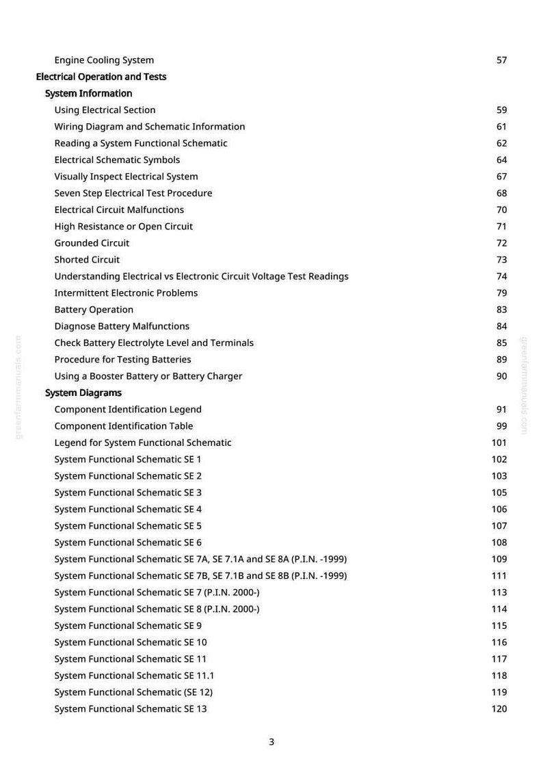 May include: A manual page detailing automotive electrical system diagnostics. The contents include sections on wiring diagrams, circuit faults, and battery maintenance. Page numbers are shown on the right-hand side.