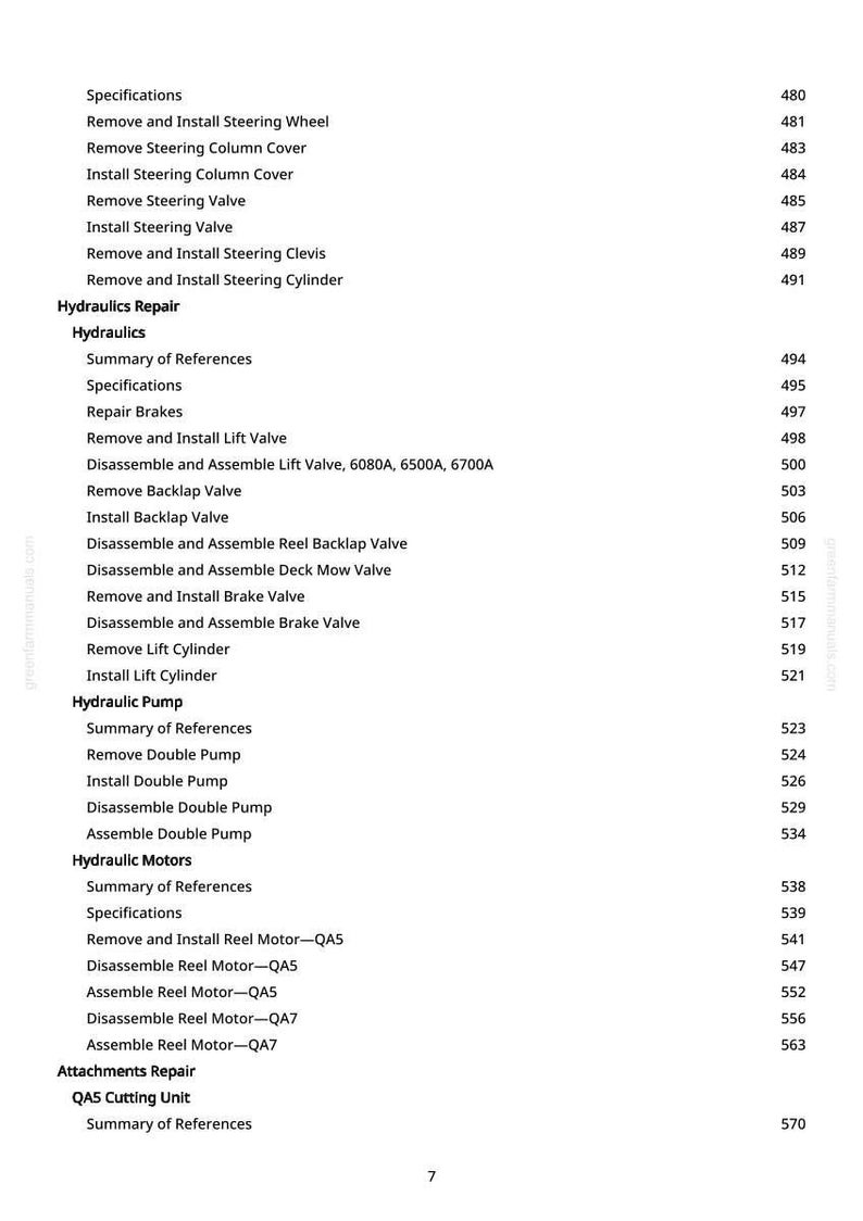 May include: A detailed table of contents from a manual, with headings and page numbers. Topics include steering, hydraulics, and hydraulic motors. The text is in black font on a white background.