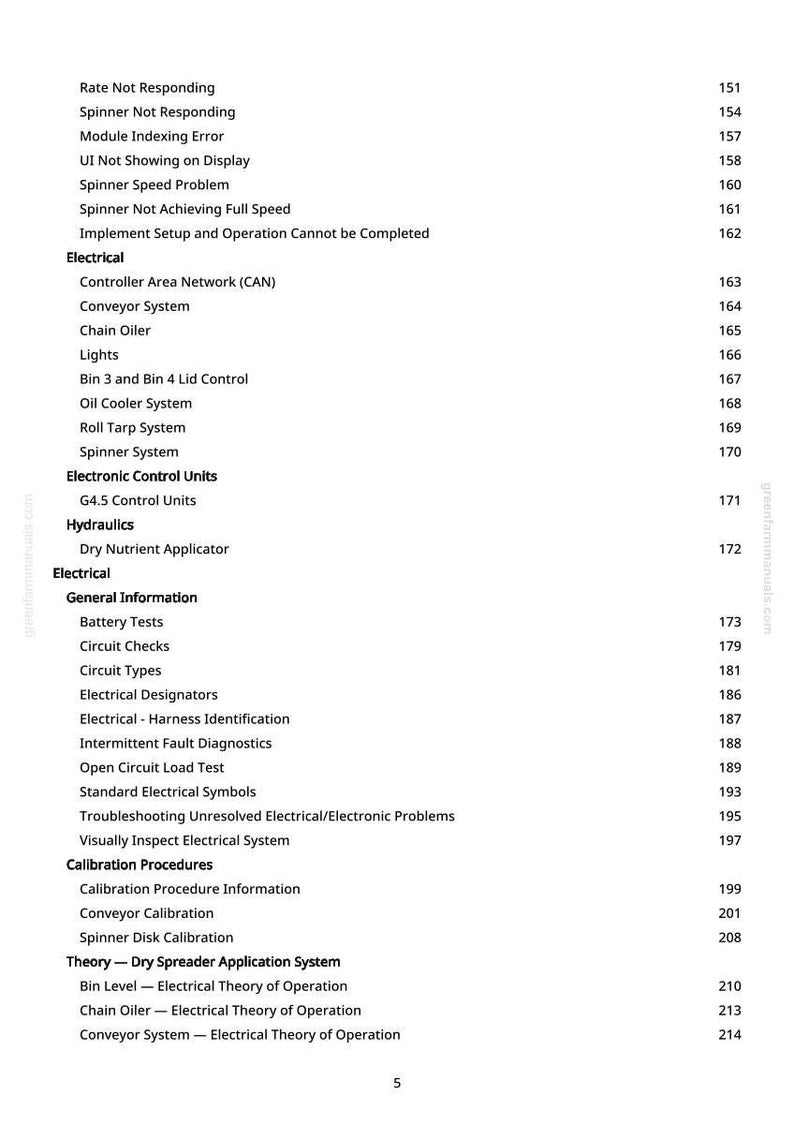 May include: A page from a manual with a table of contents. The text includes topics like "Spinner Not Responding", "Electrical", "Hydraulics", and "Calibration Procedures". Page numbers are listed on the right.