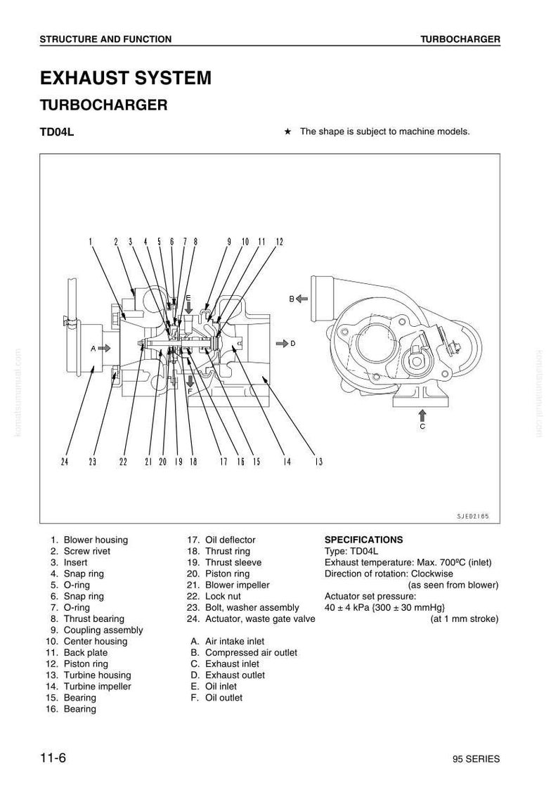 以下が含まれることがあります： TD04L ターボチャージャー排気システムの詳細図。ブロワーハウジング、タービンハウジング、さまざまなリングやベアリングなどのコンポーネントが示されています。仕様には排気温度とアクチュエータ設定圧力が含まれます。