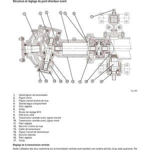 May include: Diagram of a mechanical assembly with numbered components, including gears, bolts, and a transmission. The image includes text in French, detailing the method of intervention and part names.