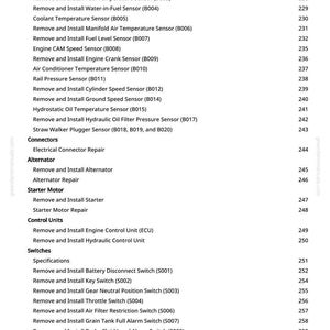 May include: A detailed table of contents from greenfarmmanuals.com, listing various sensors, connectors, alternator, starter motor, control units, and switches. Each item includes a description and page number.