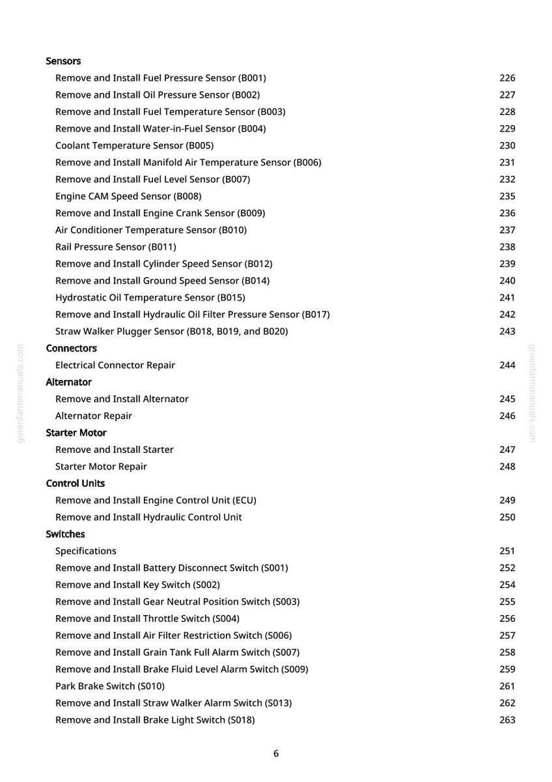 May include: A detailed table of contents from greenfarmmanuals.com, listing various sensors, connectors, alternator, starter motor, control units, and switches. Each item includes a description and page number.