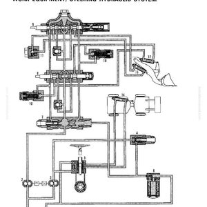 K&ouml;nnte beinhalten: Schwarz-Wei&szlig;-Diagramm eines Lenkhydrauliksystems f&uuml;r Arbeitsger&auml;te. Das Diagramm ist mit Zahlen und Linien beschriftet, mit dem Text "WORK EQUIPMENT, STEERING HYDRAULIC SYSTEM" oben. Es ist eine technische Zeichnung.