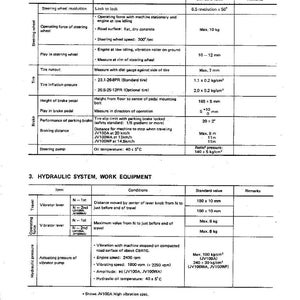 Op de afbeelding: Een technisch document met tabellen en specificaties voor de reis-, stuur- en hydraulische systemen van een voertuig. Inclusief metingen in millimeters, kilogram en temperatuur in graden Celsius.