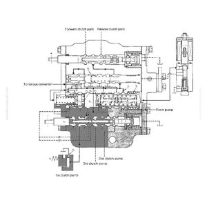 Pode incluir: Diagrama t&eacute;cnico de uma v&aacute;lvula de controlo da transmiss&atilde;o, com componentes como 'Forward clutch pack' e 'Reverse clutch pack'. O diagrama inclui texto como 'To torque converter' e 'From pump'. Ilustra&ccedil;&atilde;o t&eacute;cnica.