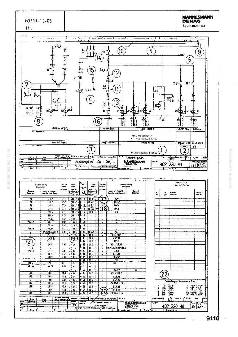 May include: A detailed electrical schematic diagram with text and symbols, likely for machinery or industrial equipment. The diagram includes numbered components, wiring, and technical specifications. The document is labeled "MANNESMANN DEMAG Baumaschinen."