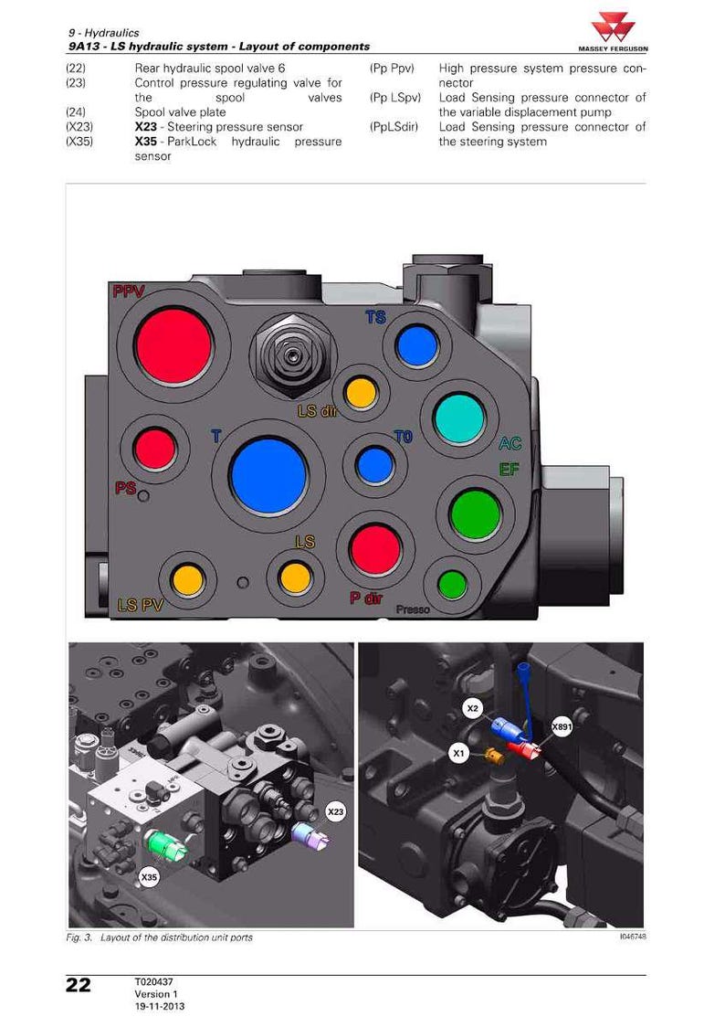 Massey ferguson 8700 Series 8727 8737 Tractor Service Manual PDF | Workshop Repair | Instant Download image 9