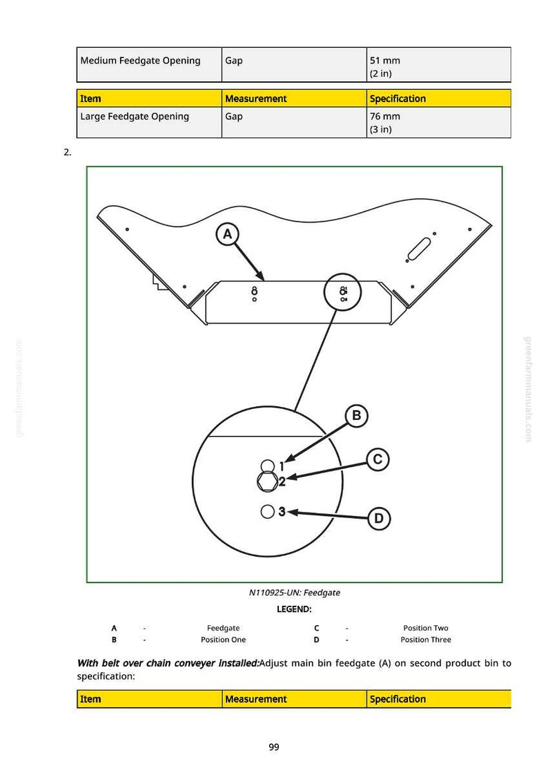 Puede incluir: Diagrama de una compuerta de alimentaci&oacute;n con medidas. La abertura grande de la compuerta de alimentaci&oacute;n es de 76 mm. La abertura media de la compuerta de alimentaci&oacute;n es de 51 mm. Incluye etiquetas para la compuerta, posici&oacute;n uno, dos y tres.