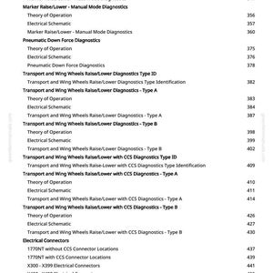 K&ouml;nnte beinhalten: Eine Seite aus einem Handbuch mit wei&szlig;em Hintergrund, die eine Liste von Diagnosethemen und Seitenzahlen enth&auml;lt. Zu den Titeln geh&ouml;ren "Marker Raise/Lower" und "Transport and Wing Wheels Raise/Lower Diagnostics". Der Text ist schwarz und gut lesbar.